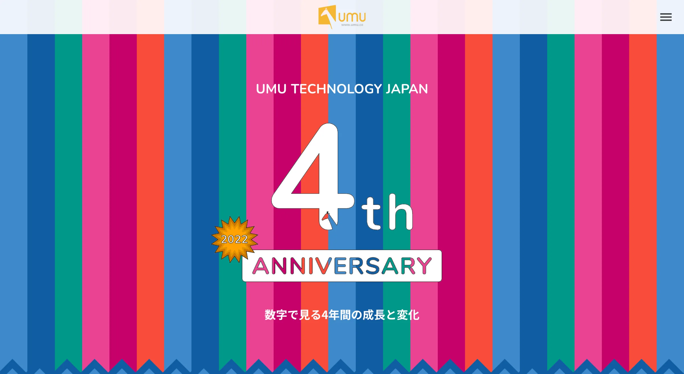 UMU 4周年Anniversary